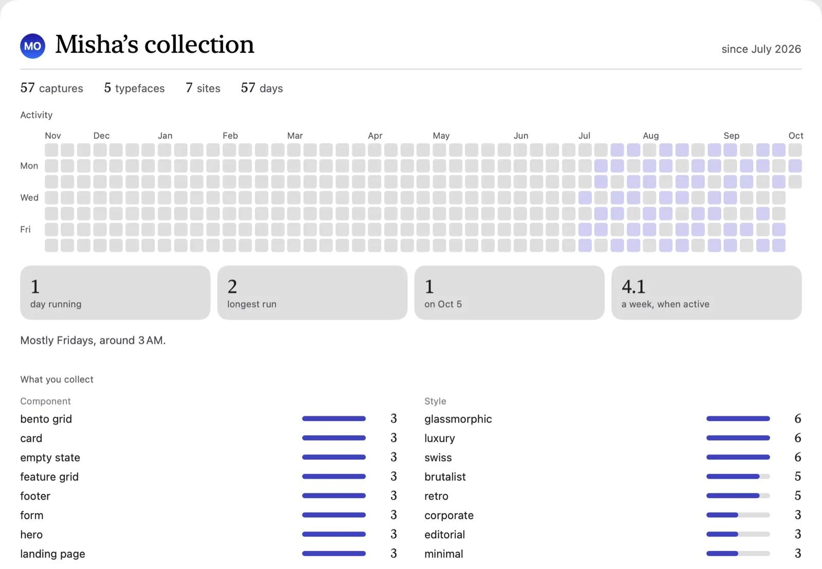 folie insights: capture activity grid and what you collect by component and style