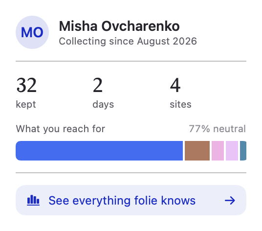 Profile card: captures kept, days and sites, and a bar of the colours you reach for