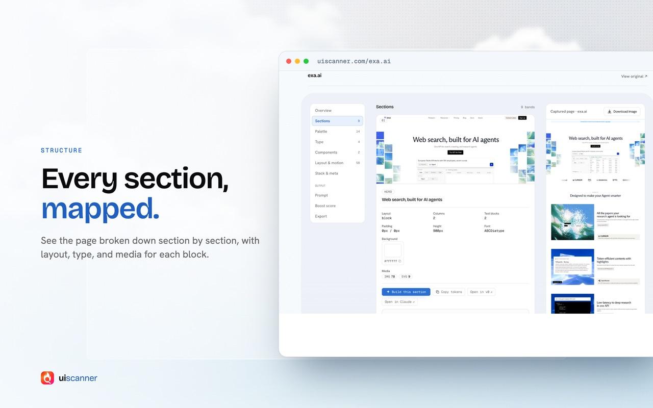 Chrome Web Store screenshot: Every section, mapped
