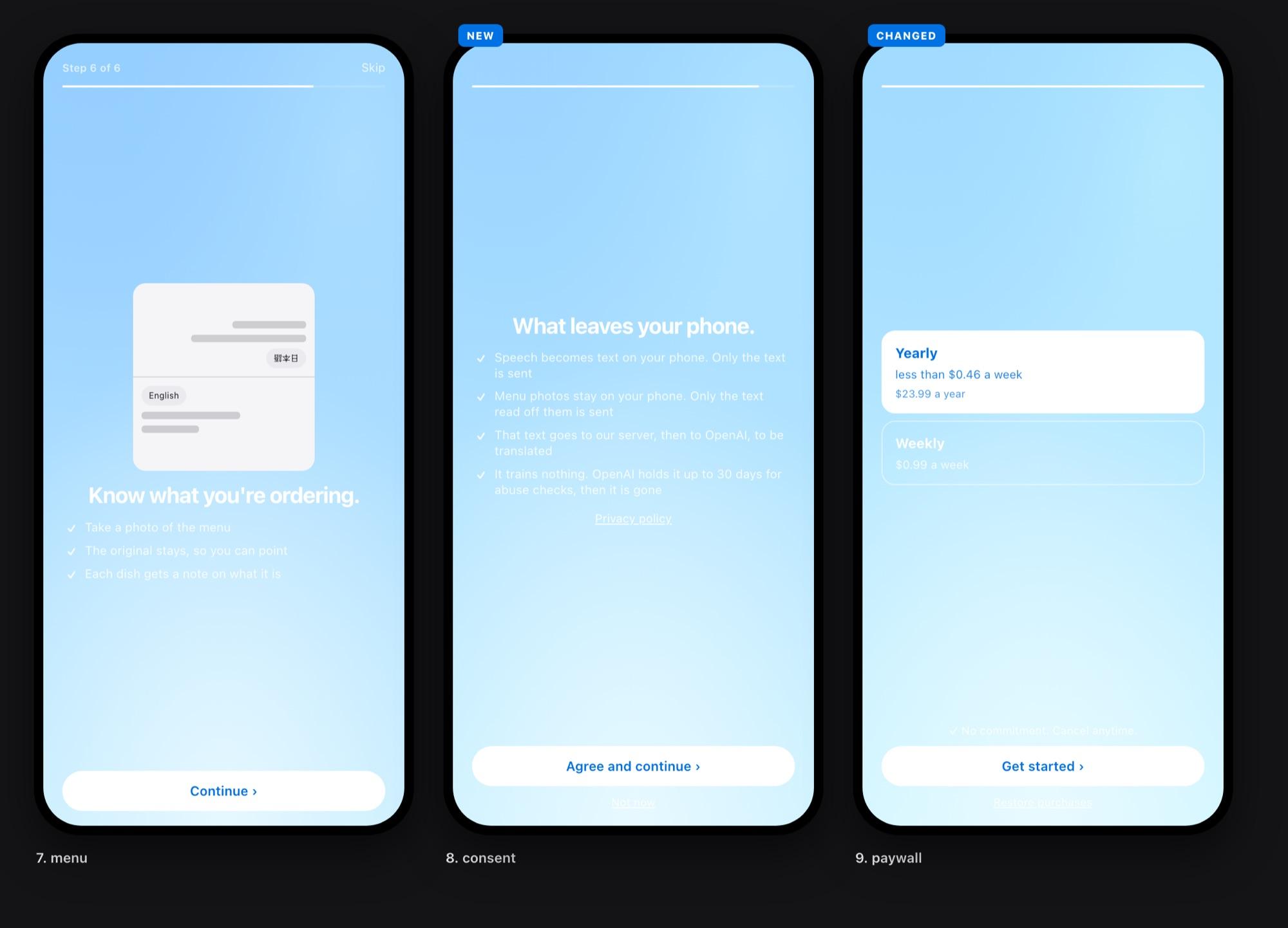 Onboarding review board, steps 7 to 9: menu, a new consent screen, and the changed paywall