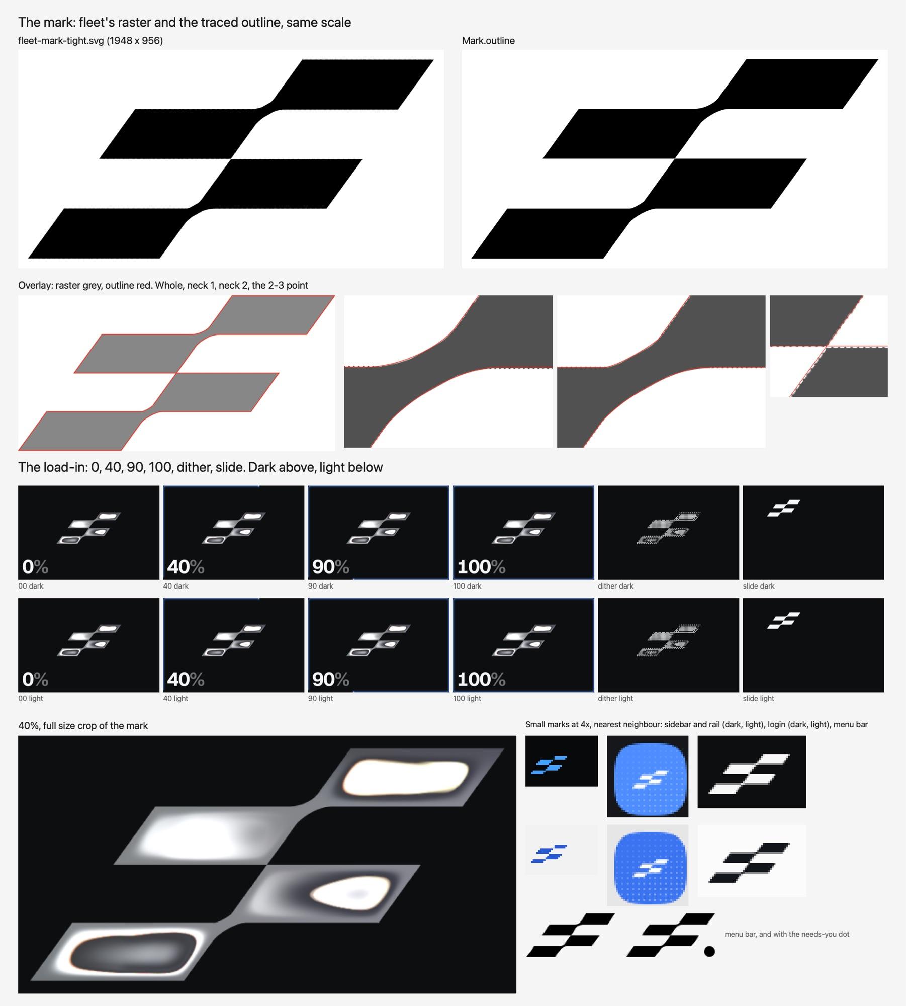 The mark traced from fleet's raster, the dithered load-in at 0, 40, 90 and 100 percent, and the small marks for sidebar, login and menu bar